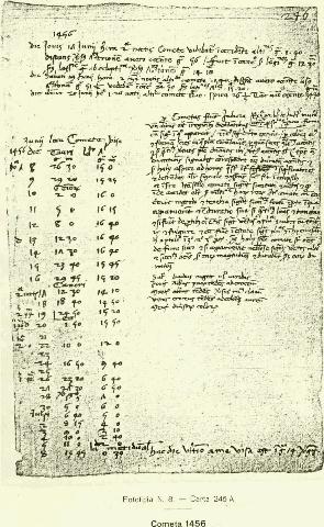 Comet of 1456